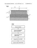 Piezo-Acoustic Thin Film Resonator Having a Crystalline Zinc Oxide Layer diagram and image