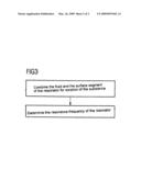 Piezo-Acoustic Thin Film Resonator Having a Crystalline Zinc Oxide Layer diagram and image