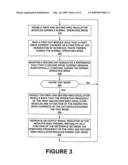 SYSTEMS AND METHOD FOR MEASURING NEGATIVE BIAS THERMAL INSTABILITY WITH A RING OSCILLATOR diagram and image