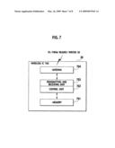 WIRELESS IC TAG READER diagram and image