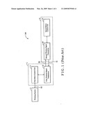 Microwave control system diagram and image