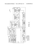 Microwave control system diagram and image