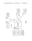 GPS DEVICE AND INTEGRATED CIRCUIT WITH AN ON-CHIP GYRATOR diagram and image