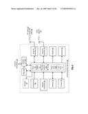 GPS DEVICE AND INTEGRATED CIRCUIT WITH AN ON-CHIP GYRATOR diagram and image