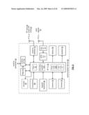 GPS DEVICE AND INTEGRATED CIRCUIT WITH AN ON-CHIP GYRATOR diagram and image