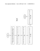 GPS DEVICE AND INTEGRATED CIRCUIT WITH AN ON-CHIP GYRATOR diagram and image