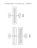 GPS DEVICE AND INTEGRATED CIRCUIT WITH AN ON-CHIP GYRATOR diagram and image