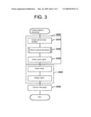 Smart antenna system and failure detection method for smart antenna system diagram and image