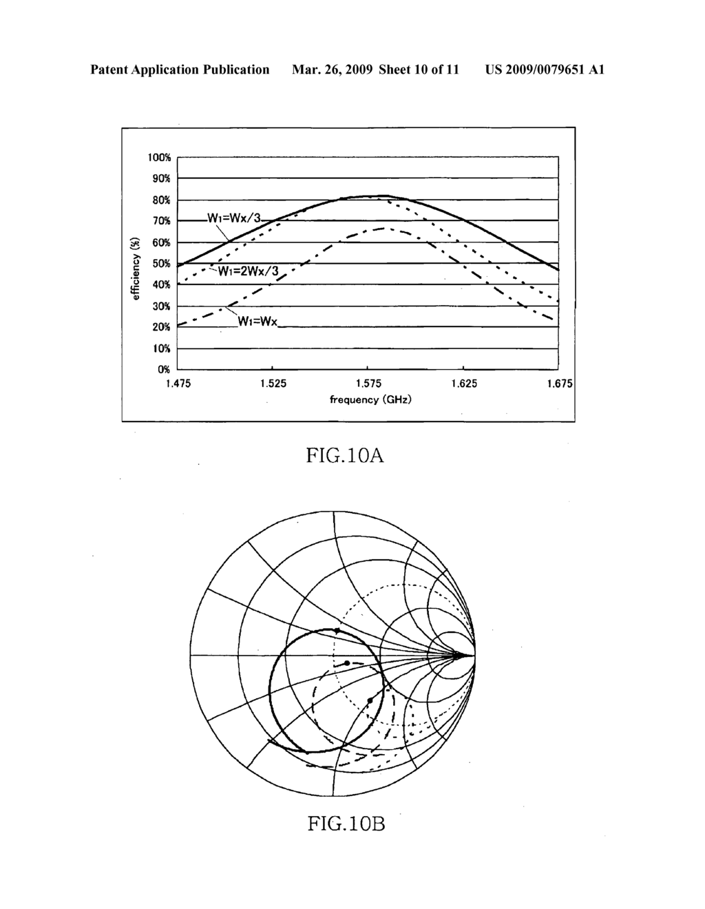 Antenna Apparatus and Method for Adjusting Characteristics Thereof - diagram, schematic, and image 11