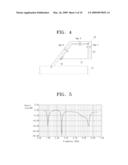 MULTI-BAND ANTENNA AND MULTI-BAND ANTENNA SYSTEM WITH ENHANCED ISOLATION CHARACTERISTIC diagram and image