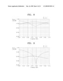 MULTI-BAND ANTENNA AND MULTI-BAND ANTENNA SYSTEM WITH ENHANCED ISOLATION CHARACTERISTIC diagram and image