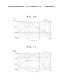 MULTI-BAND ANTENNA AND MULTI-BAND ANTENNA SYSTEM WITH ENHANCED ISOLATION CHARACTERISTIC diagram and image