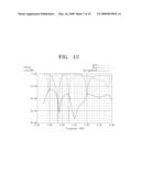 MULTI-BAND ANTENNA AND MULTI-BAND ANTENNA SYSTEM WITH ENHANCED ISOLATION CHARACTERISTIC diagram and image