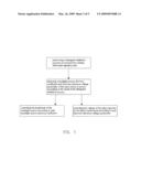 PROCESSING DEVICE AND PROCESSING METHOD OF HIGH DYNAMIC CONTRAST FOR LIQUID CRYSTAL DISPLAY APPARATUS diagram and image