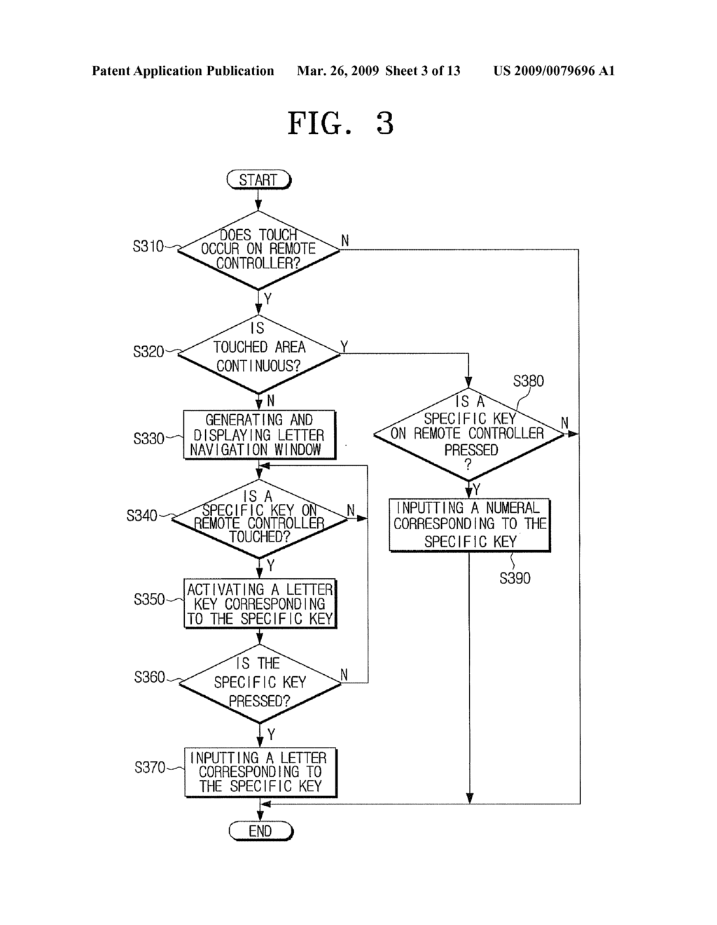 METHOD FOR INPUTTING USER COMMAND AND VIDEO APPARATUS AND INPUT APPARATUS EMPLOYING THE SAME - diagram, schematic, and image 04