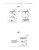 DEVICE AND SYSTEM FOR PROVIDING USER WITH SENSATION EFFECT ON TOUCH SCREEN diagram and image