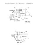 Control Knob With Multiple Degrees of Freedom and Force Feedback diagram and image