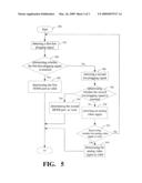 Quick Port-Switching Method and Associated Apparatus diagram and image