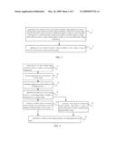 METHOD AND DEVICE FOR AVOIDING IMAGE STICKING diagram and image