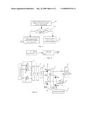 METHOD AND DEVICE FOR AVOIDING IMAGE STICKING diagram and image