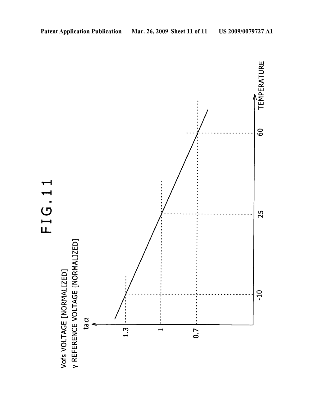 Display device and display driving method - diagram, schematic, and image 12