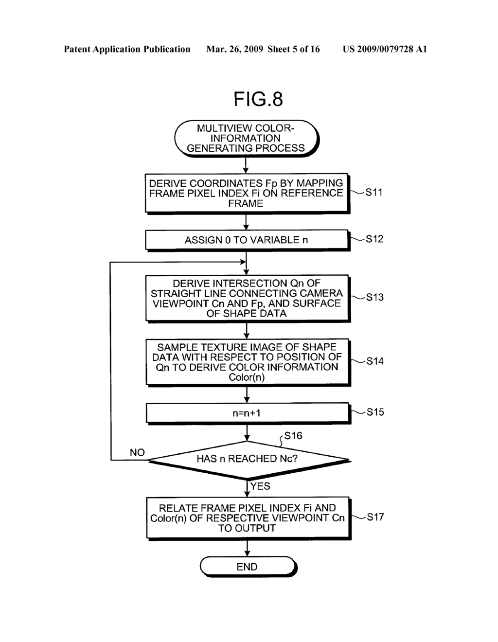 APPARATUS, METHOD, AND COMPUTER PROGRAM PRODUCT FOR GENERATING MULTIVIEW DATA - diagram, schematic, and image 06