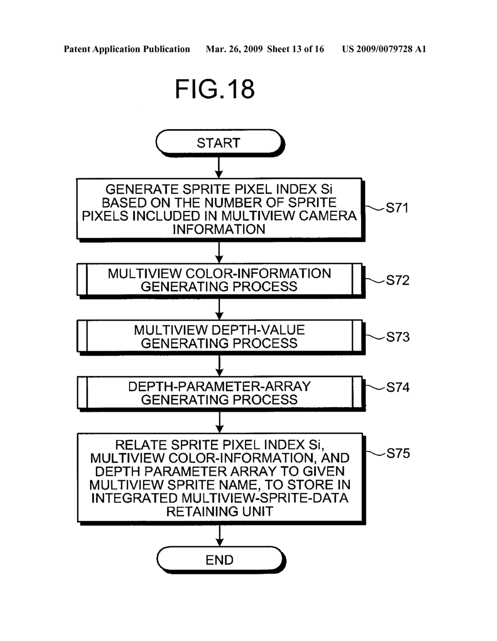 APPARATUS, METHOD, AND COMPUTER PROGRAM PRODUCT FOR GENERATING MULTIVIEW DATA - diagram, schematic, and image 14