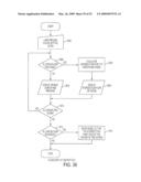 NAVIGATION SYSTEM FOR A 3D VIRTUAL SCENE diagram and image