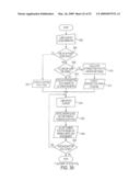 NAVIGATION SYSTEM FOR A 3D VIRTUAL SCENE diagram and image