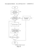 NAVIGATION SYSTEM FOR A 3D VIRTUAL SCENE diagram and image