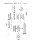 DISPLAYING ANIMATION OF GRAPHIC OBJECT IN ENVIRONMENTS LACKING 3D REDNDERING CAPABILITY diagram and image