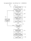 VEHICLE DIAGNOSTICS BASED ON INFORMATION COMMUNICATED BETWEEN VEHICLES diagram and image