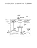 Image data processing device diagram and image