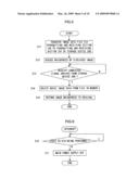 Image data processing device diagram and image