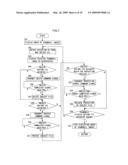 Image data processing device diagram and image