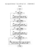 Image data processing device diagram and image