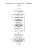 Image data processing device diagram and image