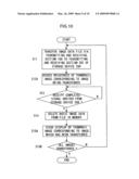 Image data processing device diagram and image