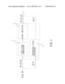 Video signal compensation circuit assembly diagram and image