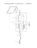 Video signal compensation circuit assembly diagram and image