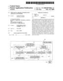 Video Signal Oblique Interpolating Apparatus and Method diagram and image