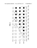 Video Signal Oblique Interpolating Apparatus and Method diagram and image