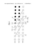 Video Signal Oblique Interpolating Apparatus and Method diagram and image