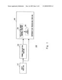 Signal processing device diagram and image