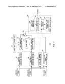 Signal processing device diagram and image