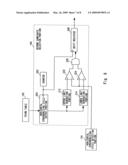 Signal processing device diagram and image