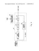 Signal processing device diagram and image