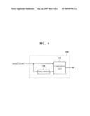 APPARATUS FOR AND METHOD OF PROCESSING IMAGE SIGNAL AND DISPLAY APPARATUS diagram and image