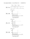 APPARATUS FOR AND METHOD OF PROCESSING IMAGE SIGNAL AND DISPLAY APPARATUS diagram and image