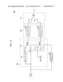 APPARATUS FOR AND METHOD OF PROCESSING IMAGE SIGNAL AND DISPLAY APPARATUS diagram and image